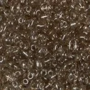 artistsupplysource1-781672