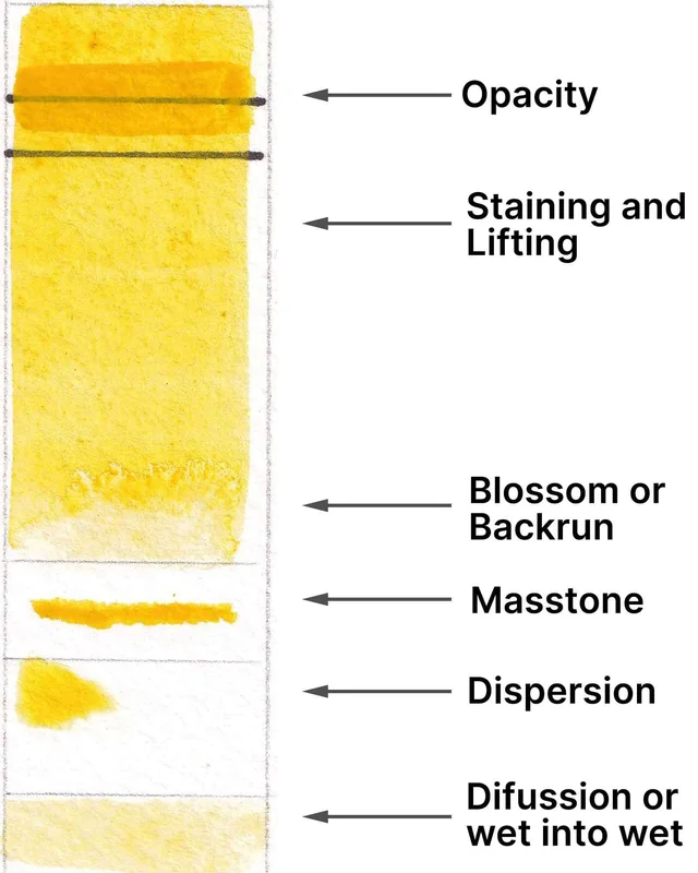 naturalpigments-652885