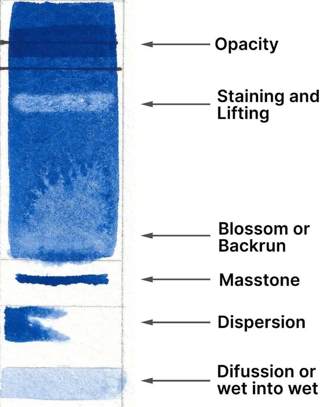 naturalpigments-656657