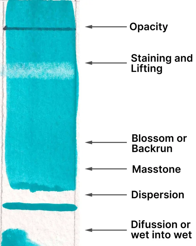naturalpigments-656662