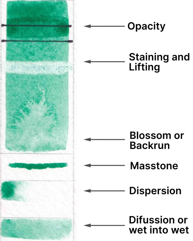 naturalpigments-656675