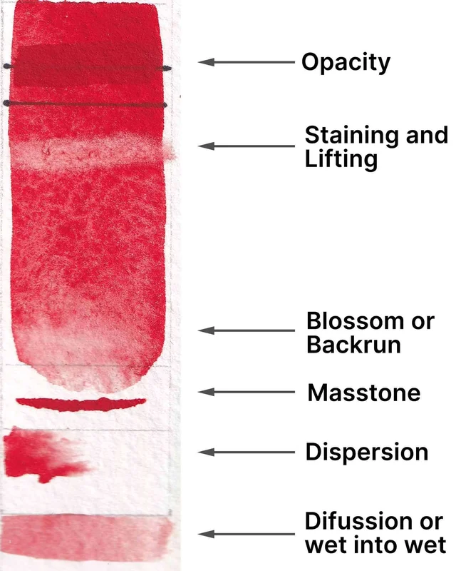 naturalpigments-656683