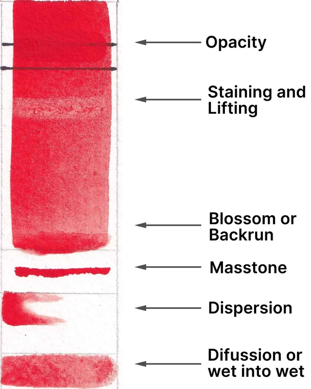 naturalpigments-658058